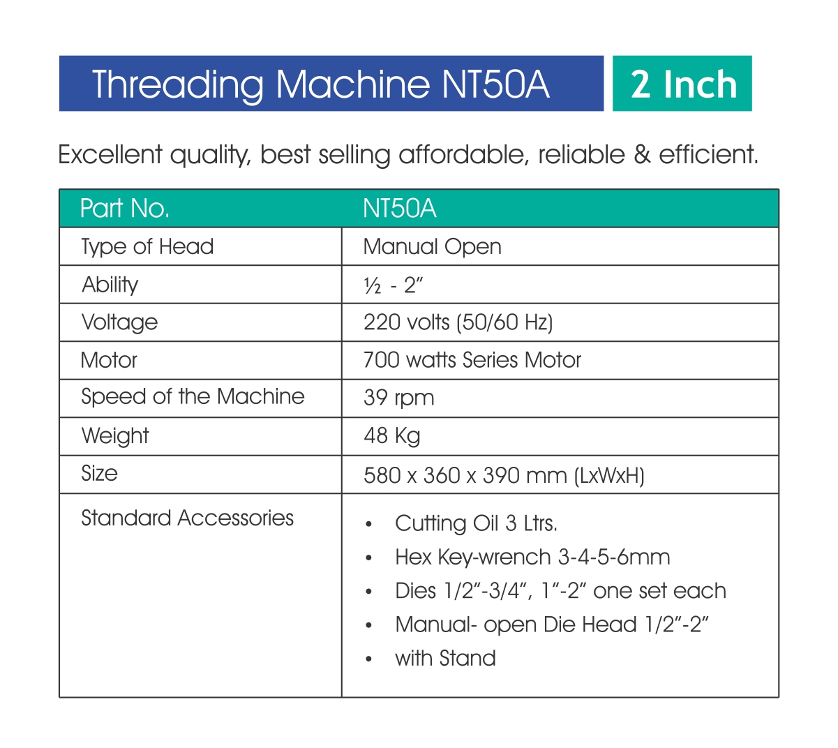 Tref Machine THREADING MACHINE